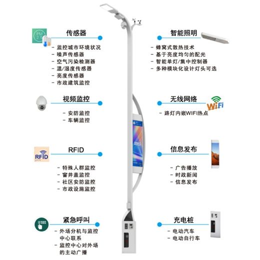 智慧太陽能路燈.jpg